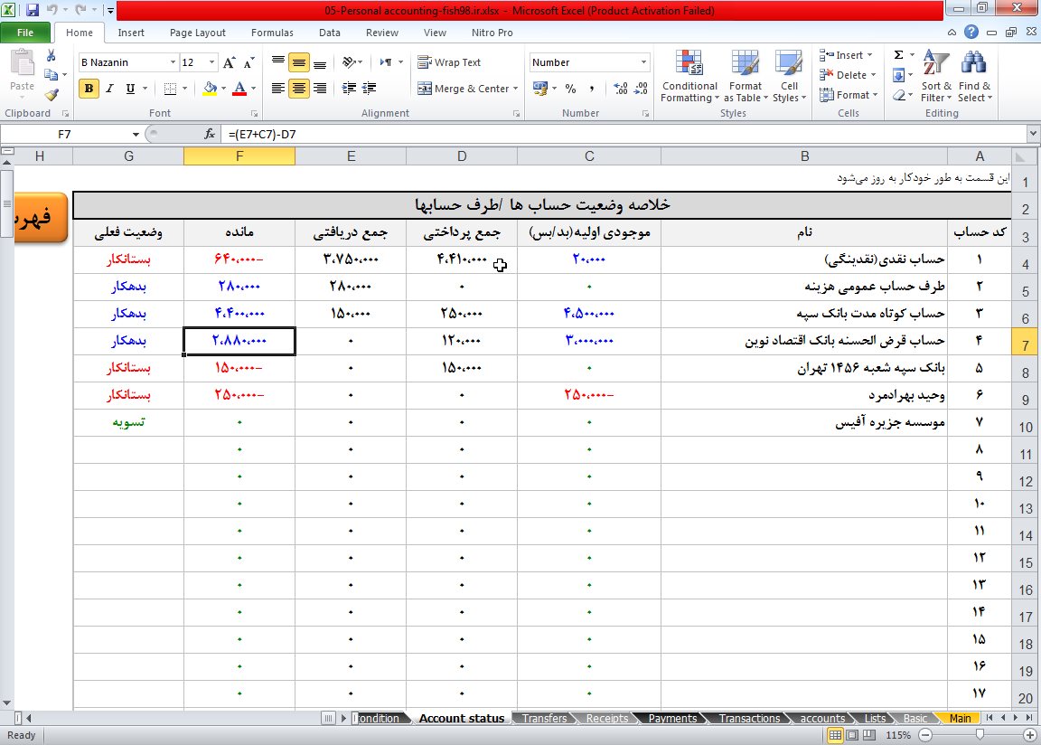 خلاصه وضعیت بین حساب‌ها و طرف حساب‌ها