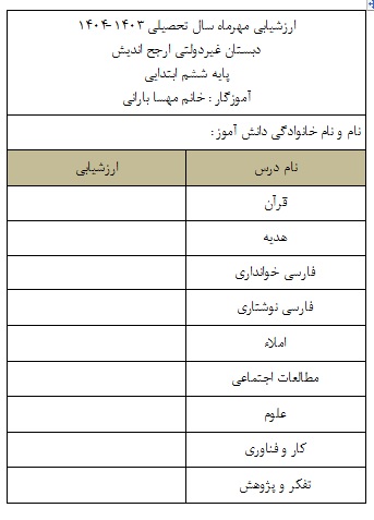 <span>نمونه کارنامه دستی مستمر ابتدایی پایه ششم ورد</span>